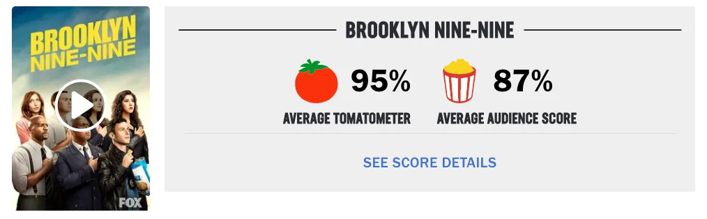 ブルックリンナインナイン99評価rottentomatoes